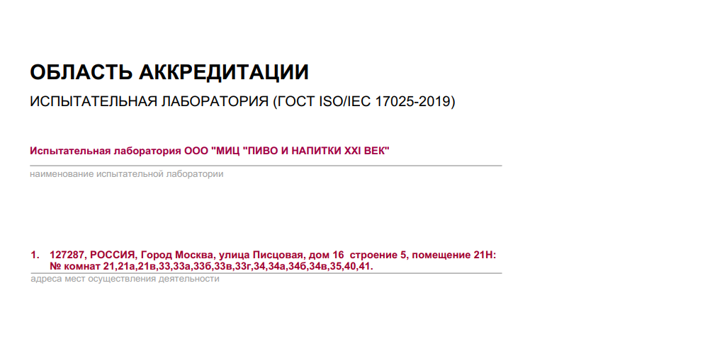Область аккредитации